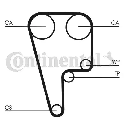 pasek-rozrzadu-ct1102-contitech