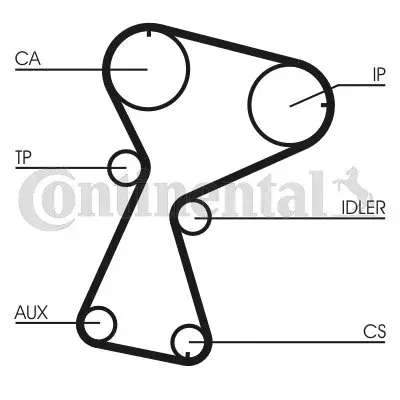 pasek-rozrzadu-ct1026-contitech