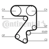 pasek-rozrzadu-ct-859-stan-nowy