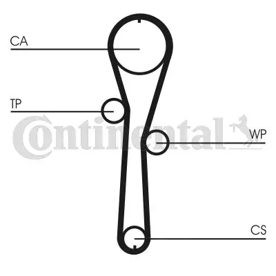 pasek-rozrzadu-ct1045-con