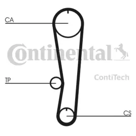 zestaw-paska-rozrzadu-ct895k1-con