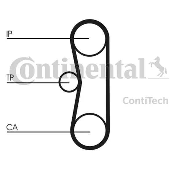 pasek-rozrzadu-ct662-contitech
