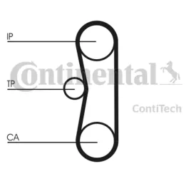pasek-rozrzadu-ct662-contitech