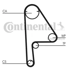 pasek-rozrzadu-ct1081-con