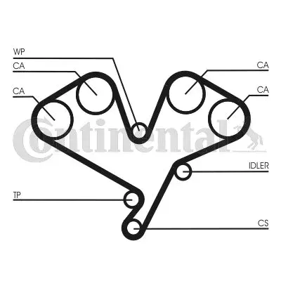 pasek-rozrzadu-ct1113-contitech-producent-czesci-continental