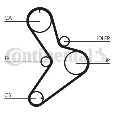 pasek-rozrzadu-ct1038-con