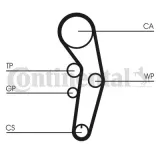 pasek-rozrzadu-ct1090-contitech-typ-samochodu-samochody-osobowe
