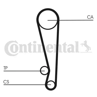 pasek-rozrzadu-ct1024-con-producent-czesci-continental