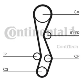 pasek-rozrzadu-ct1030-contitech