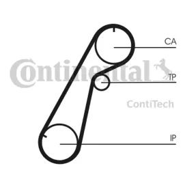 pasek-rozrzadu-ct1020-contitech