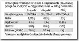 dr-jacobs-granaprostan-ferment-100-kaps-prostata-przeznaczenie-dla-mezczyzn
