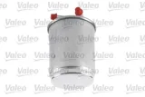 filtr-paliwa-587510-val-jakosc-czesci-zgodnie-z-gvo-q-oryginal-z-logo-producenta-czesci-oem-oes