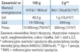 sol-niskosodowa-500g-postac-proszek