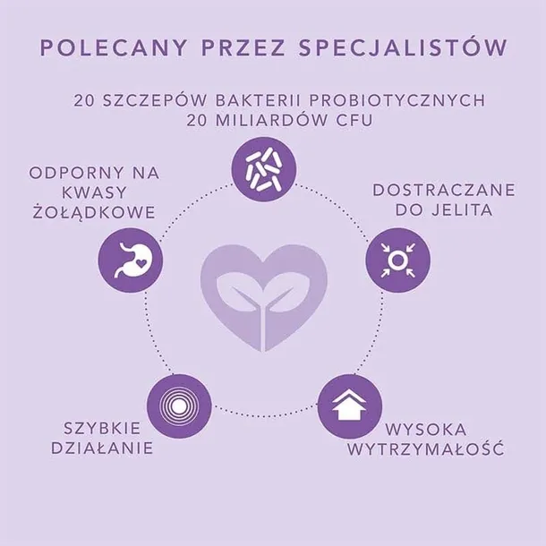 synbiotyk-neu-biotic-neutrient-60-kapsulek-smak-inny