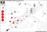 silentblock-wahacza-00224288-ted-stan-nowy-typ-samochodu-samochody-dostawcze-samochody-osobowe