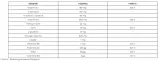 sermatrop-alfa-30-tabletek-przeznaczenie-dla-mezczyzn