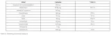 oxigravide-30-tabletek-przeznaczenie-dla-kobiet
