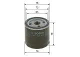 filtr-oleju-0451103354-bof-numer-katalogowy-oryginalu-alfa-romeo-46519728-alfa-romeo-46805832-fiat-46402457-fiat-46423474-fiat-46468378-fiat-46519728-fiat-46805832-fiat-60814435-fiat-71736158-fiat-7604770-jcb-333c1013-jcb-333c4085-lancia-46402457-lancia-46423474-lancia-46468378-lancia-46519728-lancia-46805832-lancia-60814435-lancia-7604770