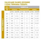 royal-canin-urinary-s-o-12x100g-royal-canin-weterynaria-marka-royal-canin