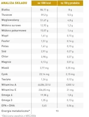 royal-canin-urinary-s-o-12x100g-royal-canin-weterynaria