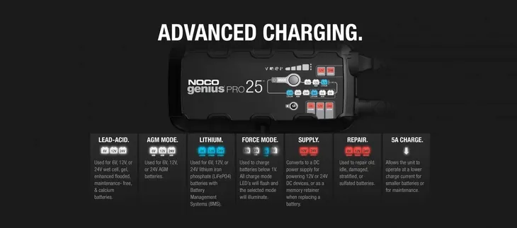 prostownik-do-akumulatorow-geniuspro50-stan-nowy-marka-noco