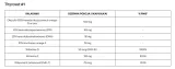 norsa-pharma-thyroset-135kaps-postac-kapsulki
