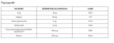 norsa-pharma-thyroset-135kaps-cechy-dodatkowe-bez-laktozy-bezglutenowy