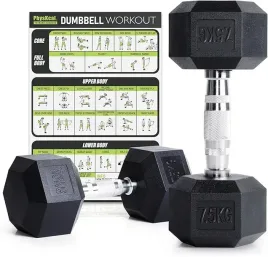 hantle-sztangielki-zeliwne-stale-sport-blast-2x75-kg-trening-silowy-w-domu