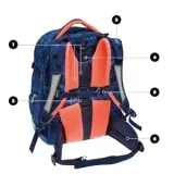 plecak-seven-updown-twice-grs-stan-nowy-typ-wielokomorowy