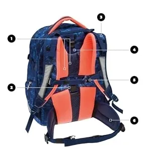 plecak-seven-updown-twice-grs-stan-nowy