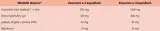 colostrumactive-suplement-diety-colostrum-120-kaps-postac-kapsulki