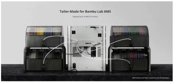 bambu-lab-ams-hub-koncentrator-do-systemow-ams-kod-producenta-sa002-n