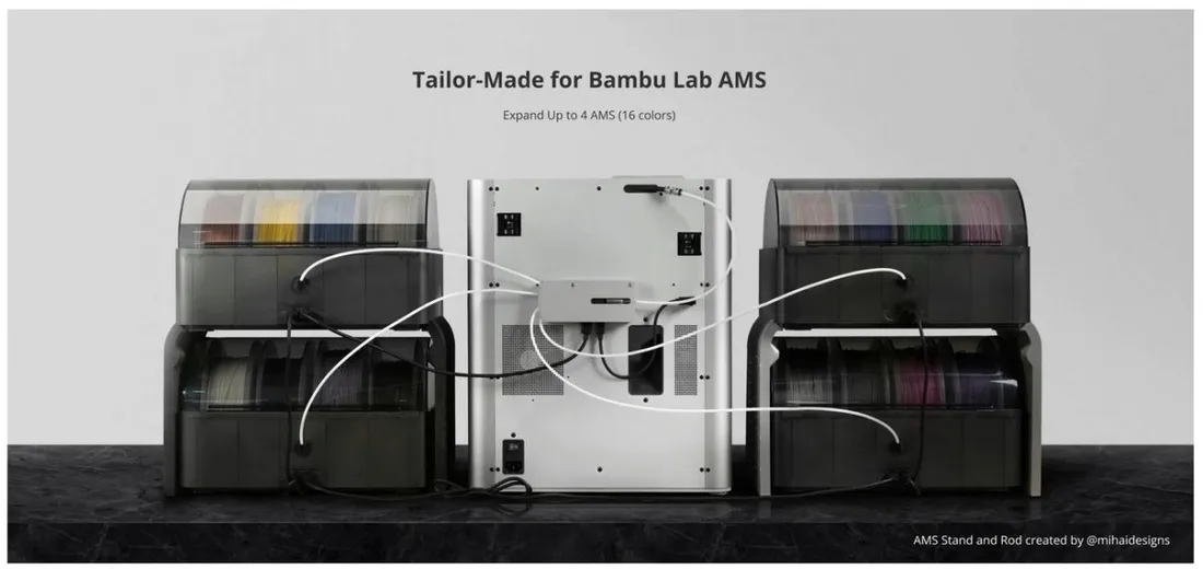 bambu-lab-ams-hub-koncentrator-do-systemow-ams