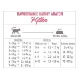 araton-kitten-poultry-15kg-cat-smak-algi