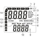 anemometr-wintact-wt87b-jednostki-pomiaru-predkosci-powietrza-ft-min