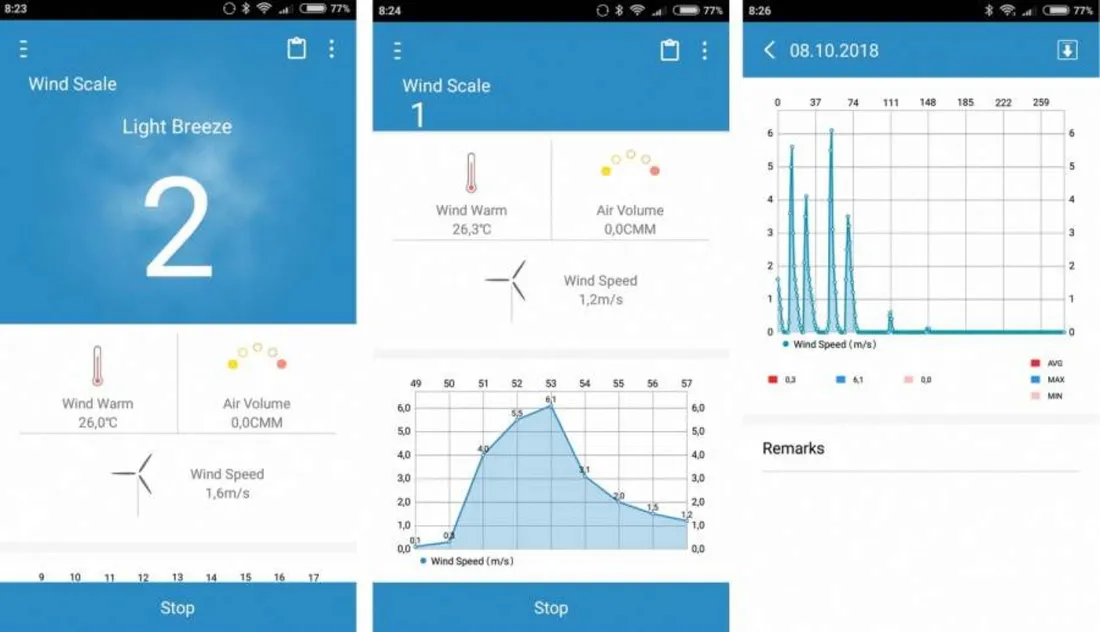 anemometr-benetech-wt82b