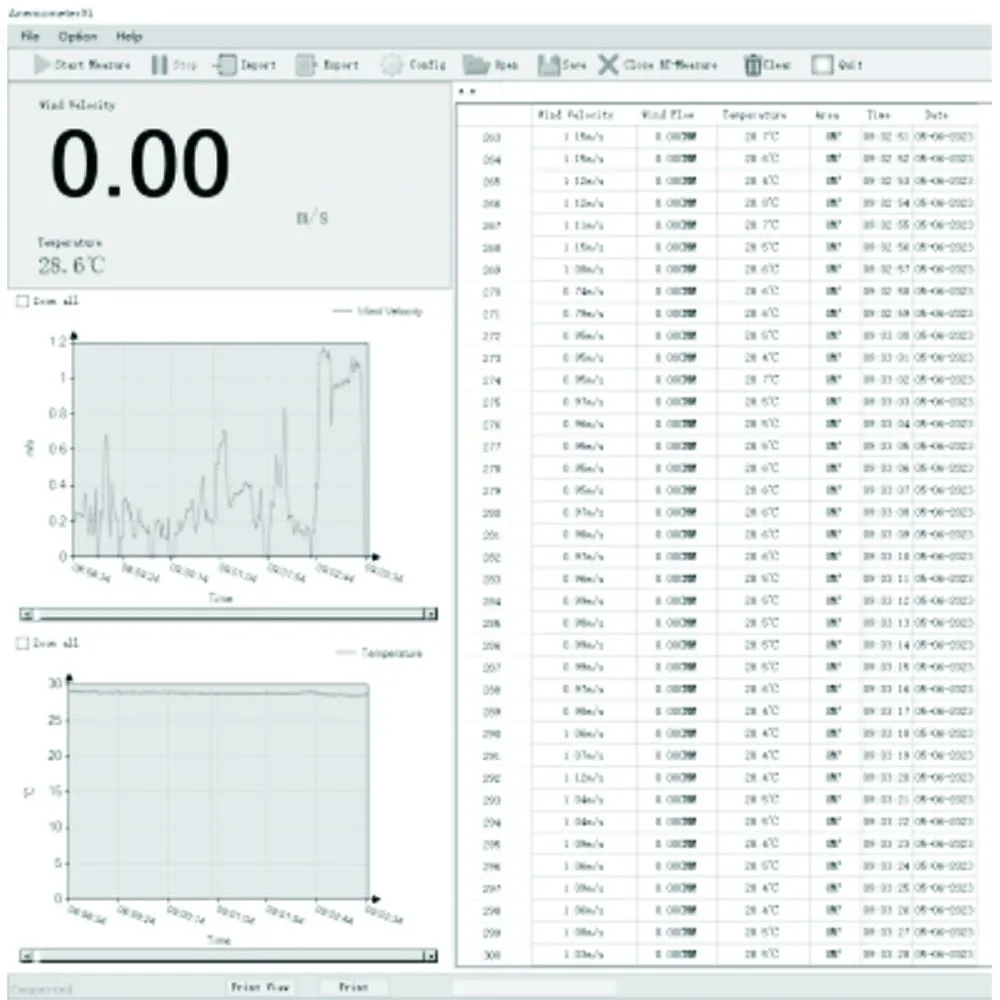 anemometr-benetech-gt8916-waga-z-opakowaniem-0-33-kg