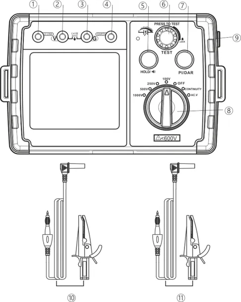 multimetr-reczny-benetech-gt5307b-model-gt5307b