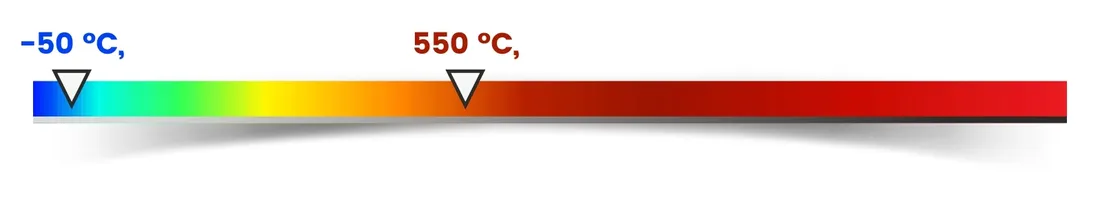 pirometr-wintact-wt319b