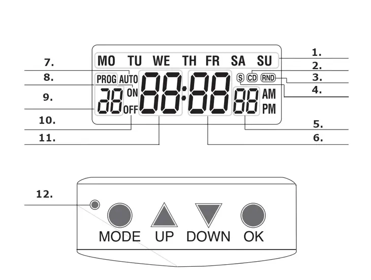 programator-czasowy-brennenstuhl-primera-line-marka-brennenstuhl