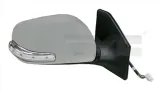 lusterko-pr-336-0077-tyc