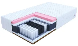 materac-160x200-multipocketowy-twardy-h4-h3-kokos-pianka-visco-28-cm-ivrea
