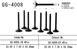 vesrah-zawor-ssacy-kawasaki-kz-650c-e-b-d-77-80-330-x-70-x-928-mm-o