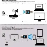 foktech-adapter-wifi-ac600-dwuzakresowy-stan-nowy