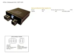 dze-modul-zaplonu-cdi-yamaha-yfz-450-04-09-tuninng-z-mozliwoscia-zmiany-ma