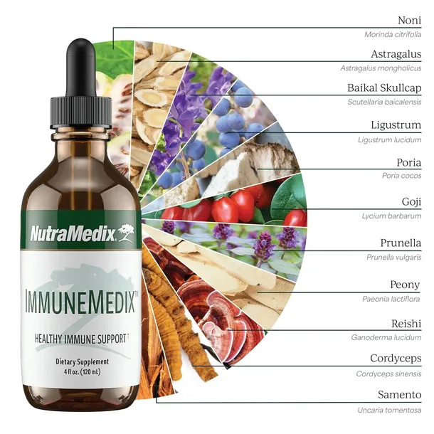 immunemedix-nutramedix-120ml-stan-nowy