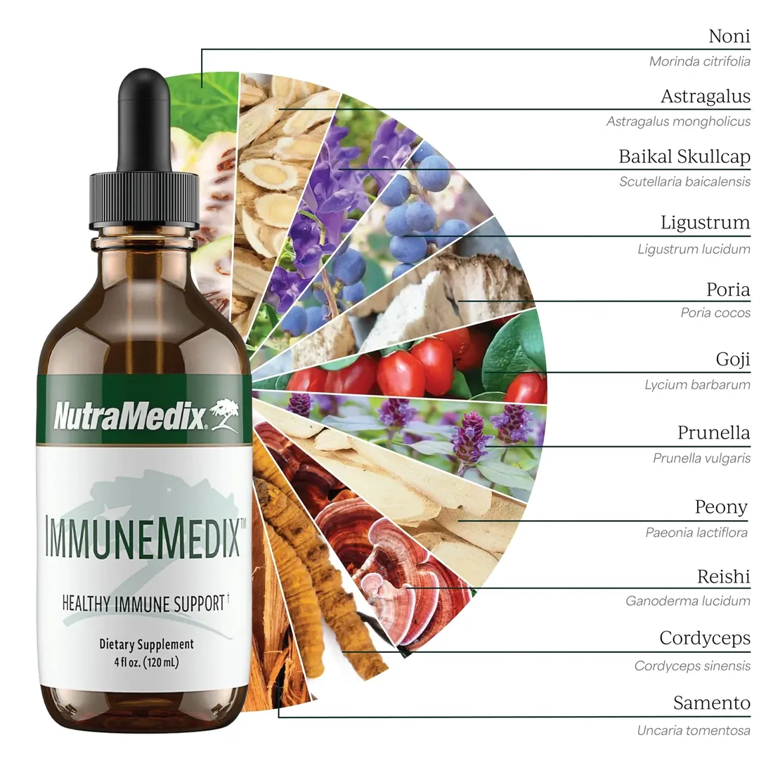 immunemedix-nutramedix-120ml-stan-nowy