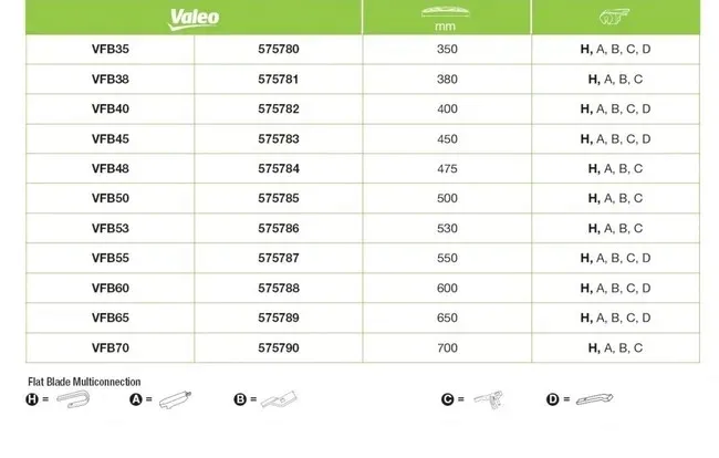 valeo-first-multiconnection-wycieraczka-26-cali-stan-nowy-typ-bezprzegubowe-plaskie