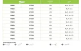 valeo-first-multiconnection-wycieraczka-26-cali-stan-nowy-typ-bezprzegubowe-plaskie
