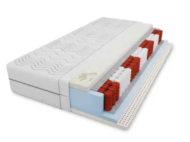 materac-premium-visco-lateks-70x160-producent